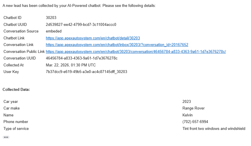 Lead notification email
